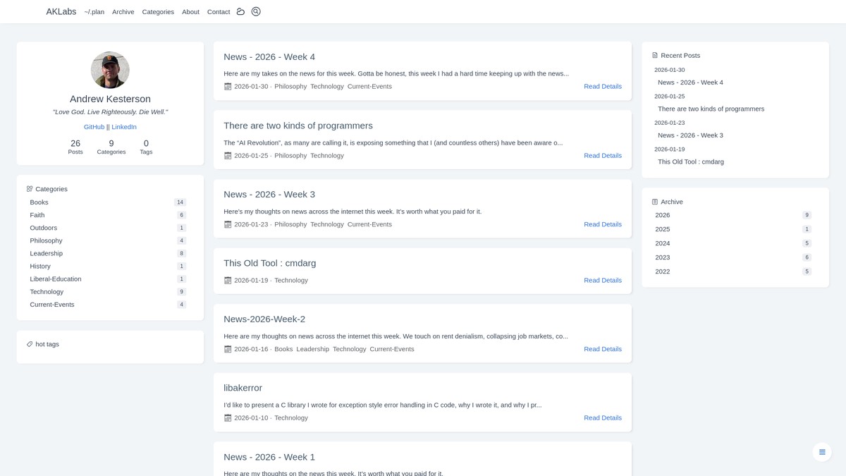 aklabs.net screenshot