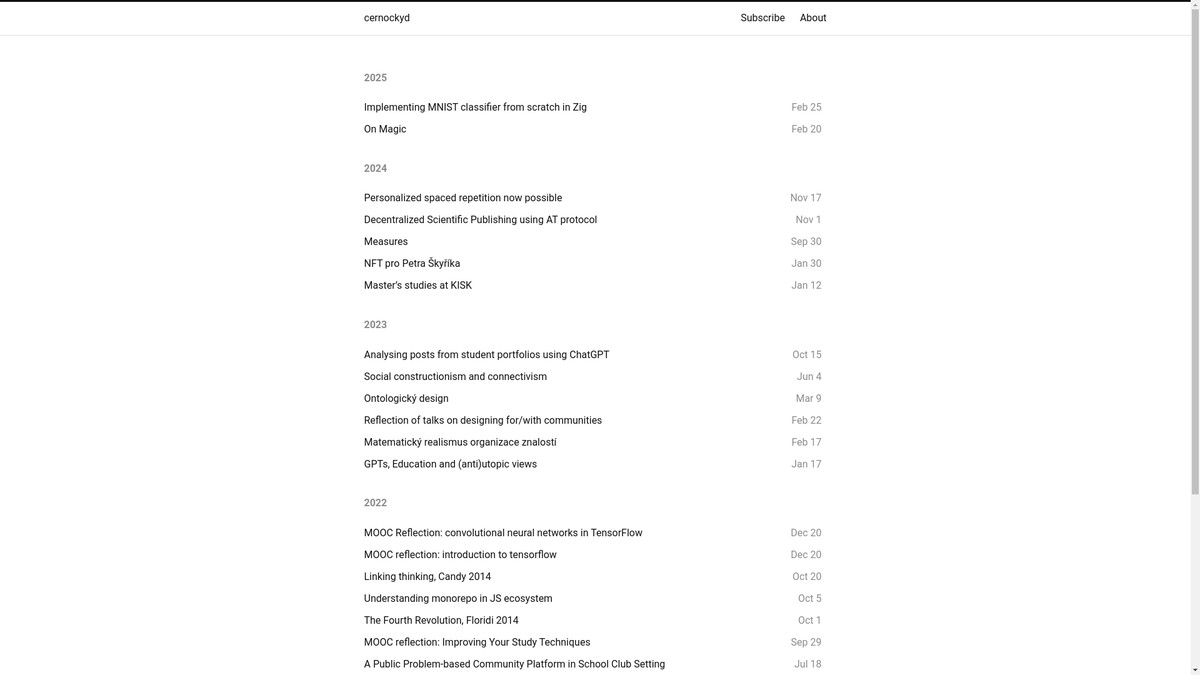 cernockyd.com screenshot