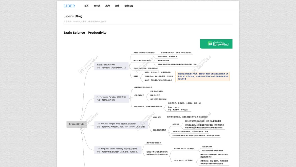 liber-gong.github.io screenshot