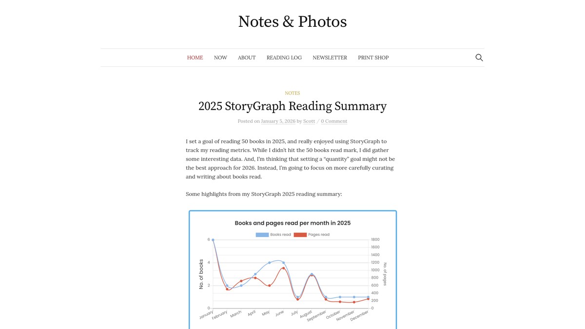 notesandphotos.com screenshot