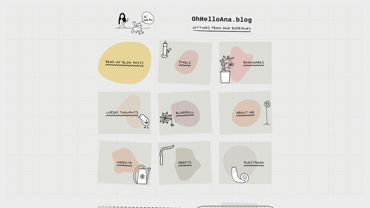 Screenshot of ohhelloana.blog