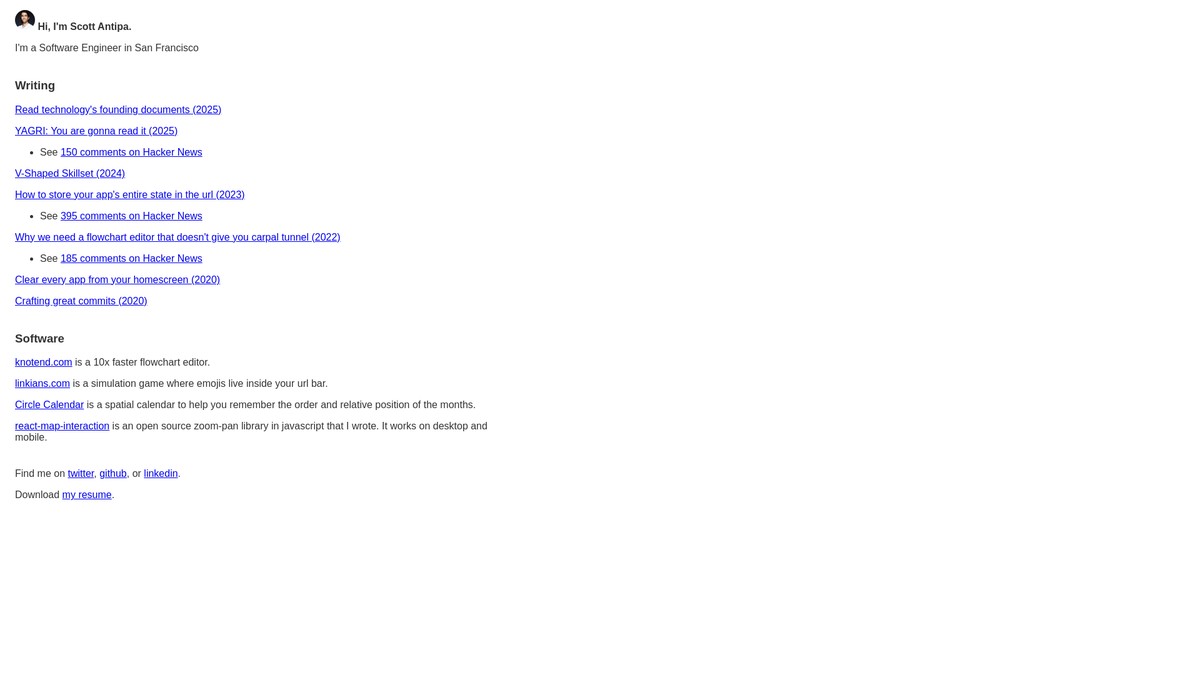 scottantipa.com screenshot