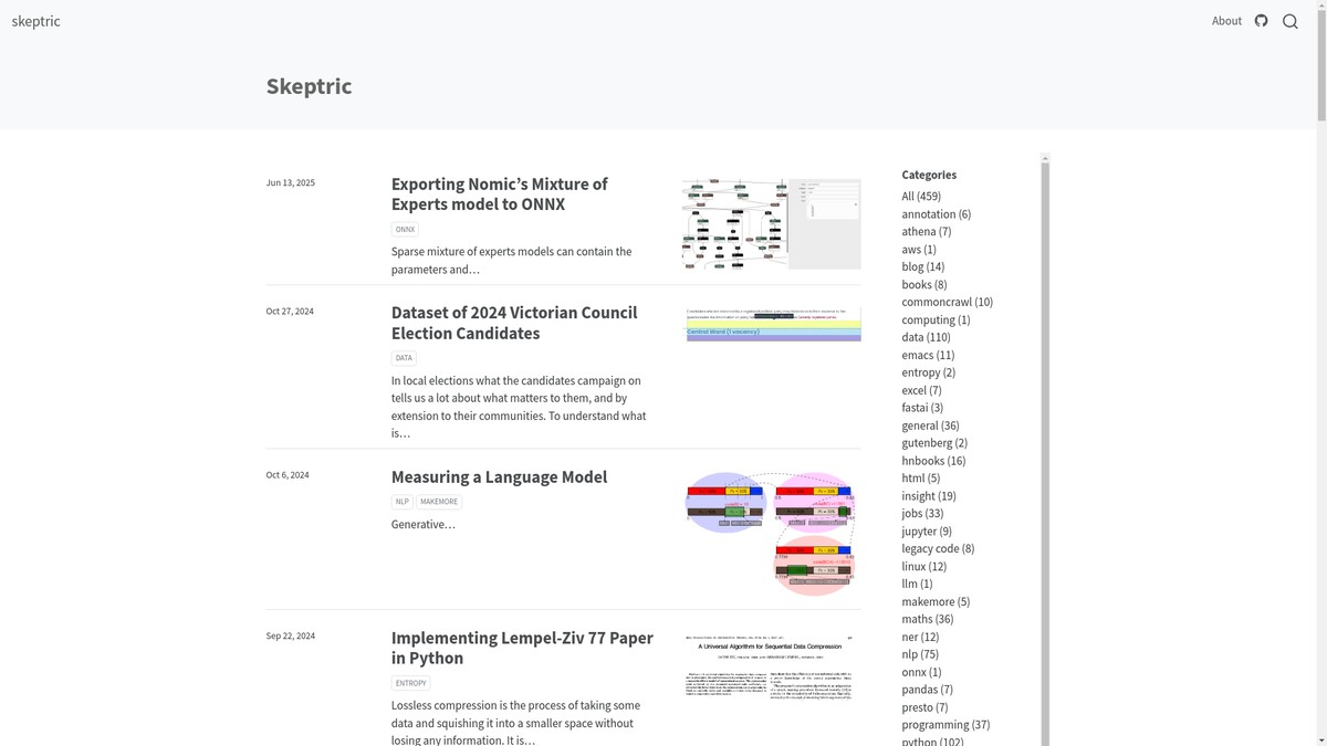 skeptric.com screenshot